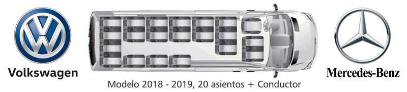 Bus Ruta Cusco a Hidroelectrica One Way (Sprinter 20+1)