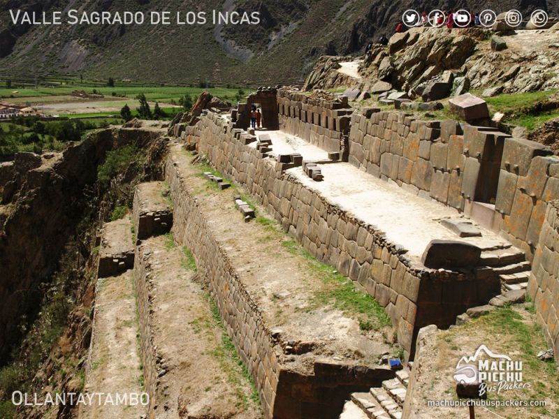 Clásico Valle Sagrado de los Incas